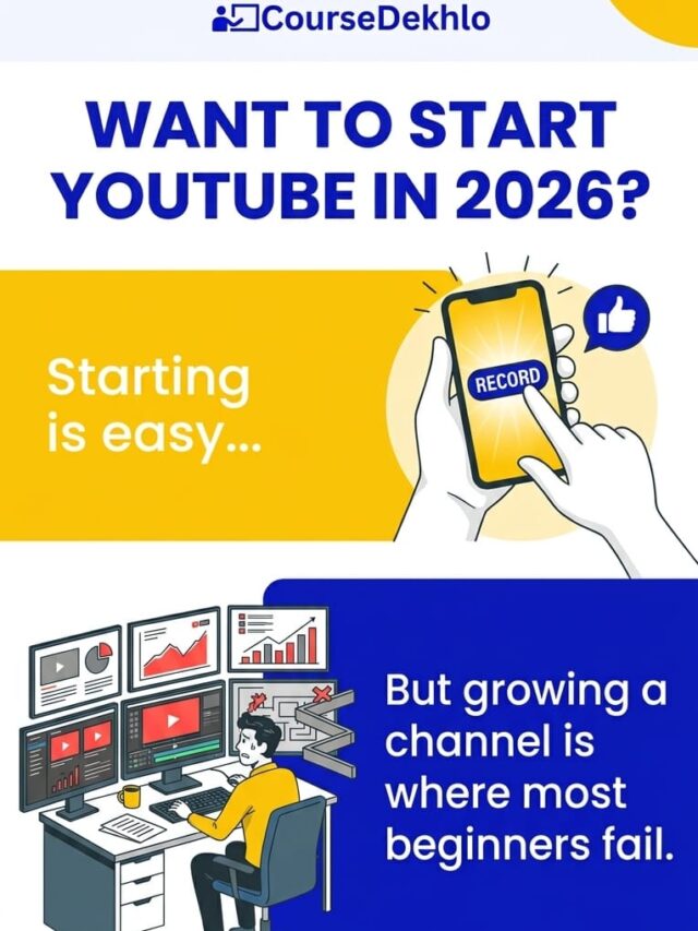How to Start YouTube in 2026 (Beginner Guide)
